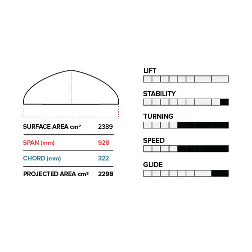 PFI 928/710 Lower Package V1 - Image 2