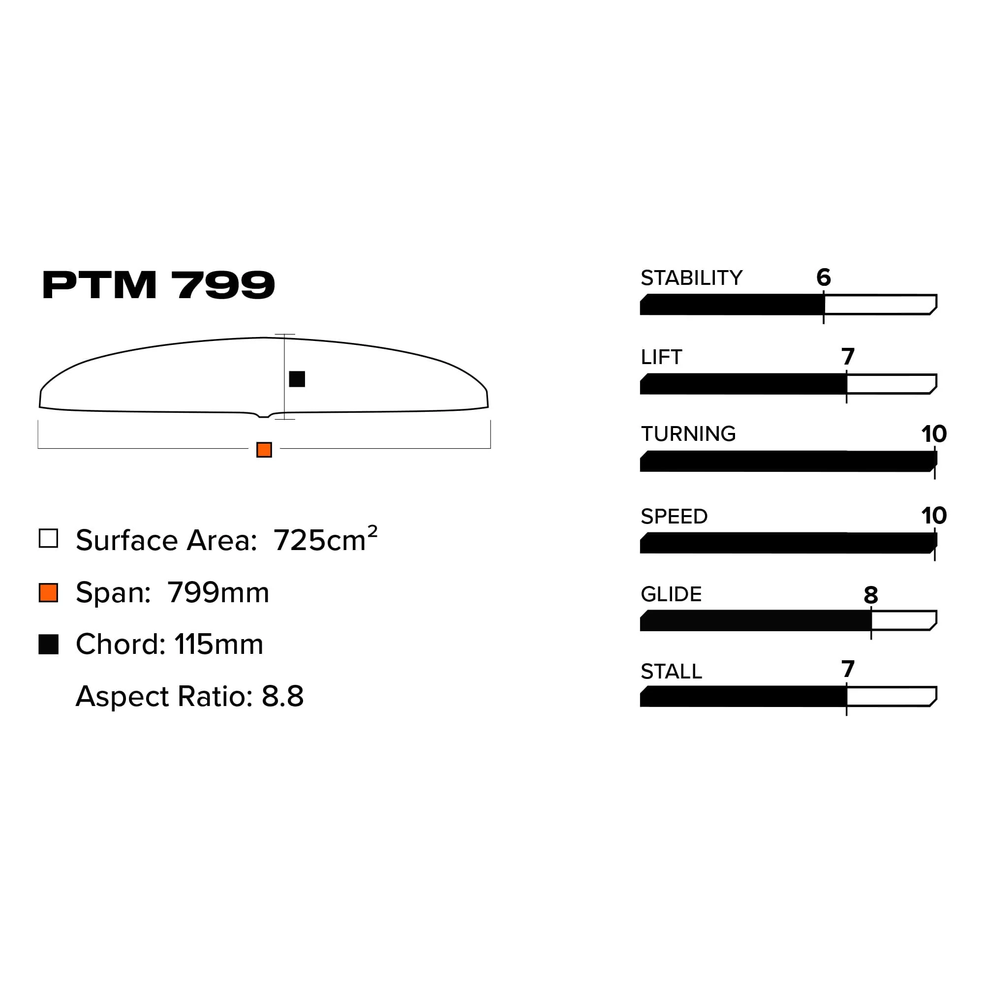 PTM 799 Front Wing - Image 2