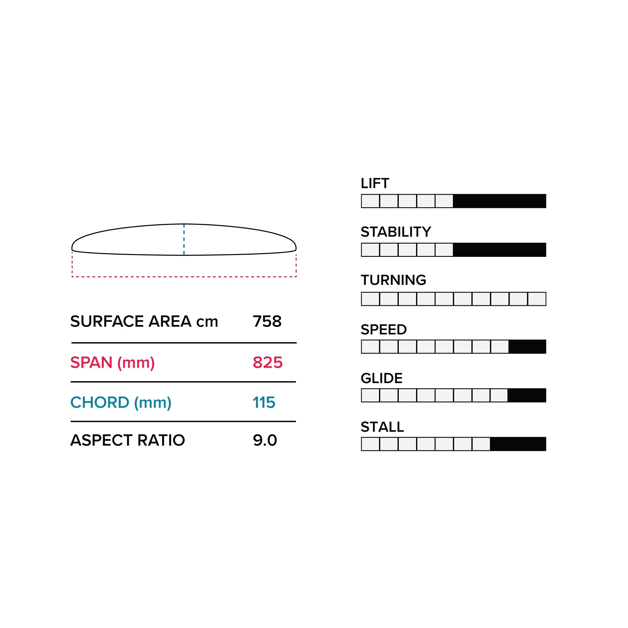 PTM 825/710 Lower Package V1 - Image 2